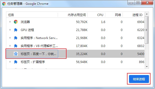 谷歌浏览器任务管理器怎么用 教你详细的使用方法