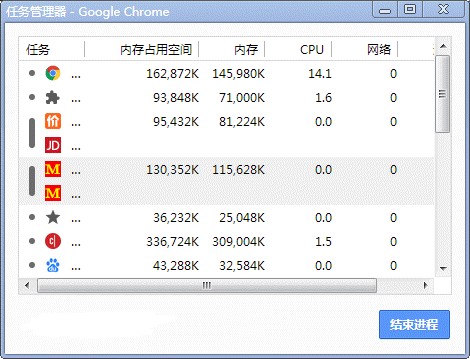 谷歌浏览器有哪些比较实用的功能？谷歌浏览器实用技巧分享