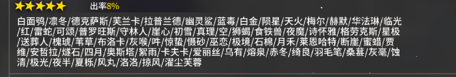 明日方舟新卡池更新 新干员一览