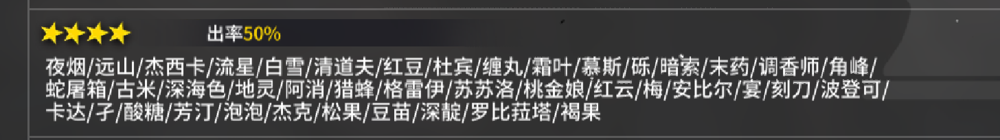 明日方舟新卡池更新 新干员一览