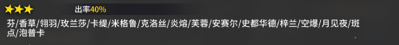 明日方舟新卡池更新 新干员一览