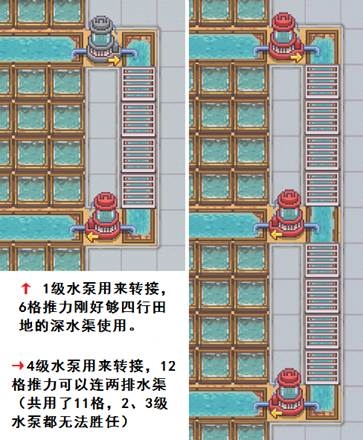 暖暖村物语水利怎么建设?水利全方面攻略