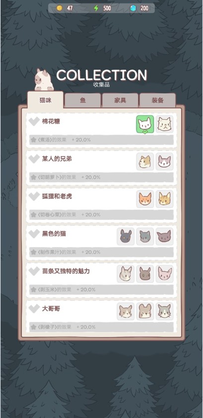 猫和汤