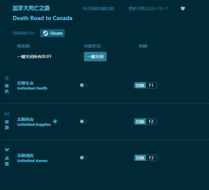 加拿大死亡之路多功能修改器