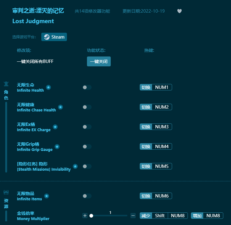 审判之逝湮灭的记忆多功能修改器