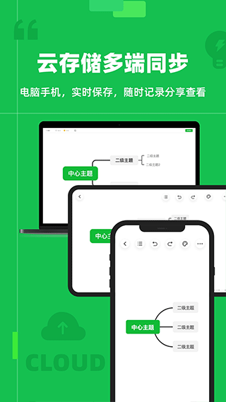知犀app2023最新版