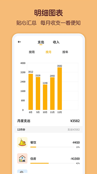 懒猫存钱app(生活记账)