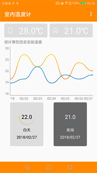 手机测温度计下载