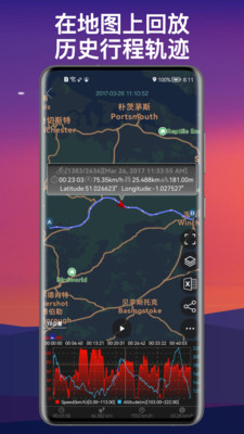 GPS仪表盘app官网版最新版