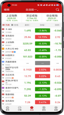 钱龙app官网版