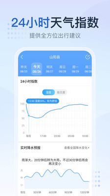 2345天气预报app