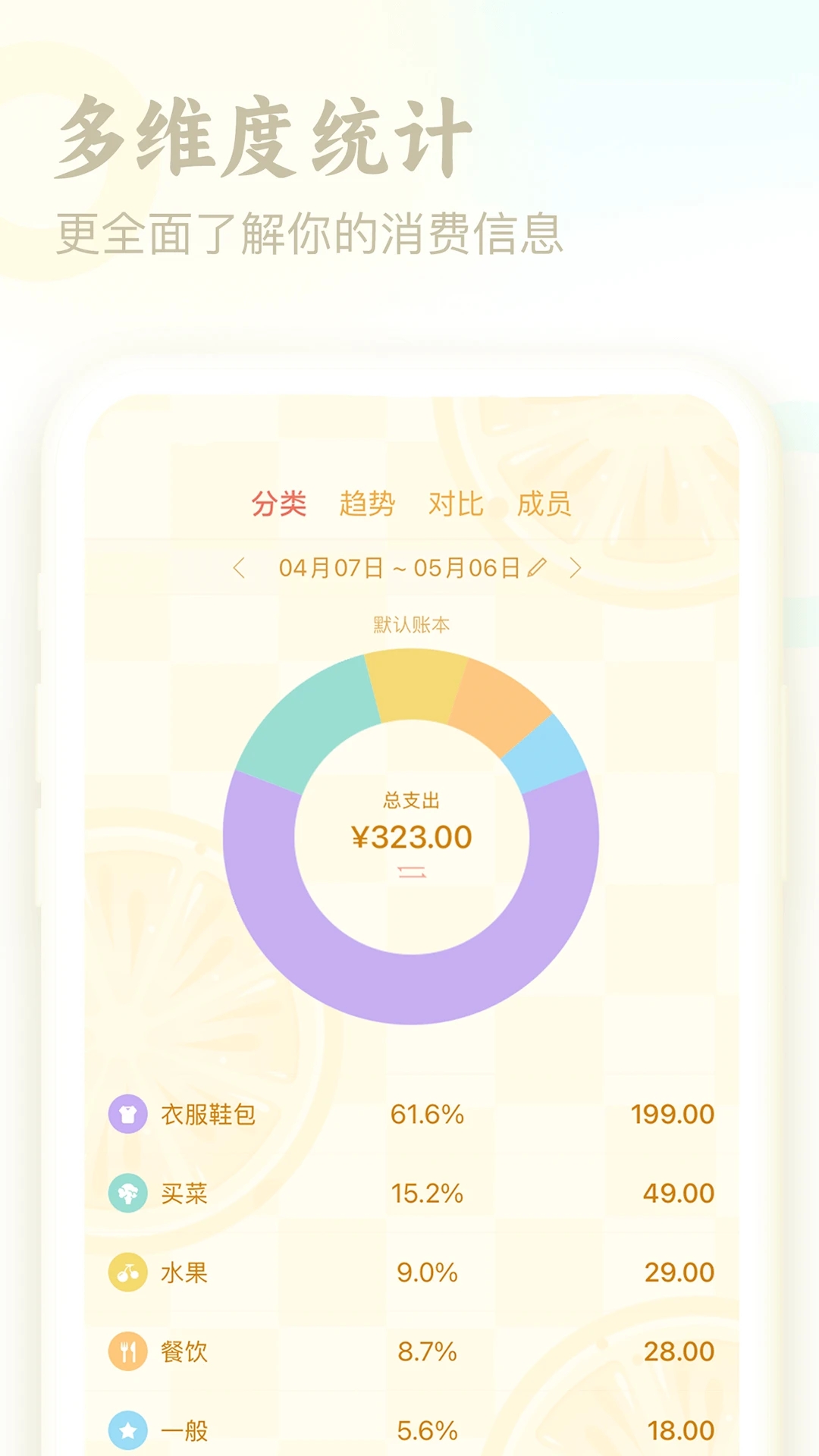 口袋记账APP