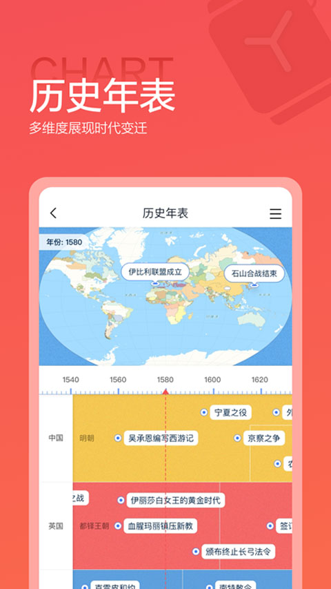 全知识原全历史APP