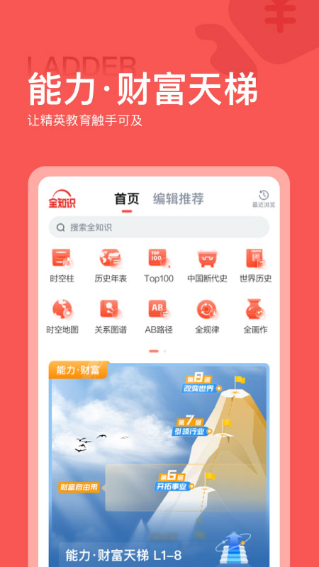 全知识原全历史APP