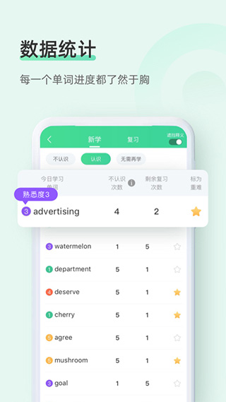 知米背单词APP