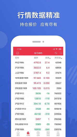 银河期货专业版APP