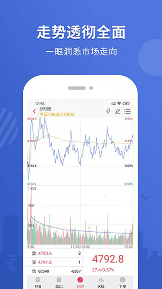 银河期货专业版APP