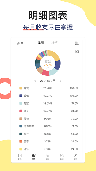 松鼠记账无广告版