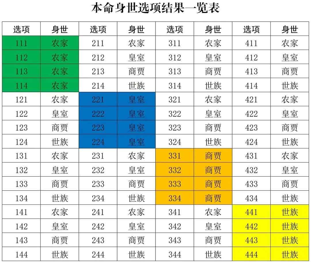 修真江湖破解版无限灵石