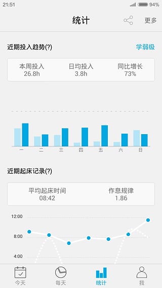 爱时间APP