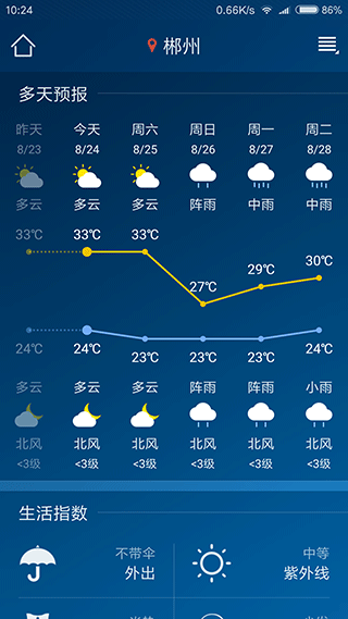 本地天气预报APP