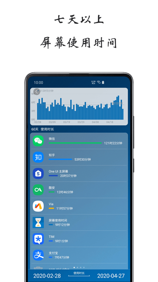 屏幕使用时间APP