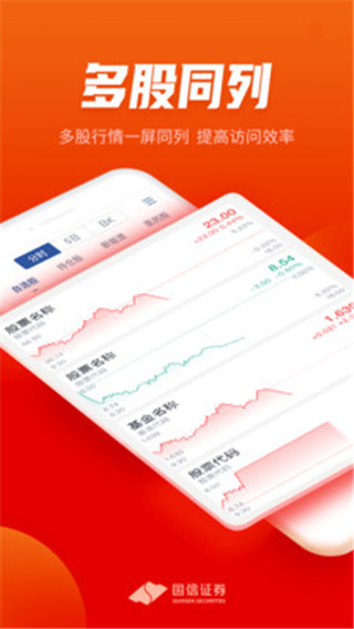 国信证券APP