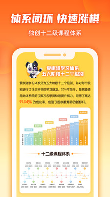 爱棋道围棋APP