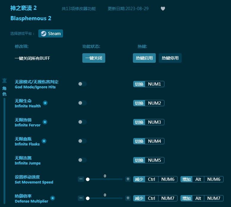 渎神2十三项修改器