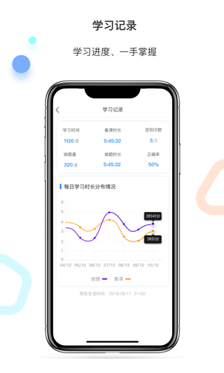 百通医学APP