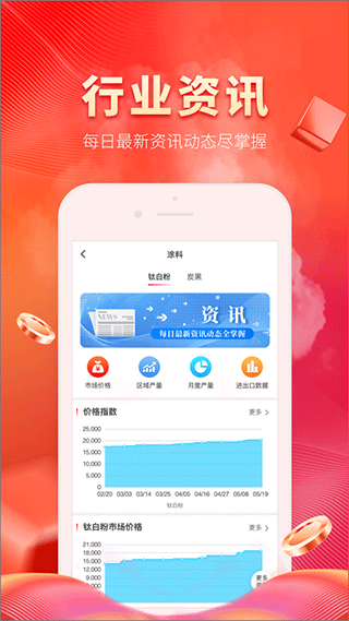 涂多多APP