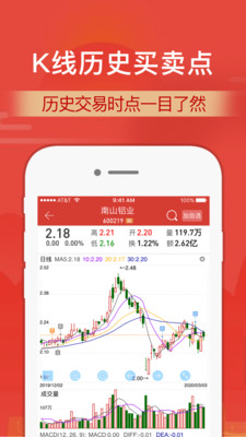 财通证券APP