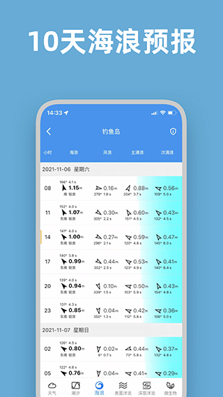 潮汐APP