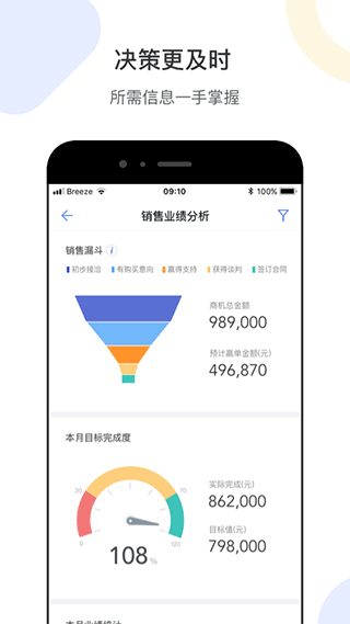 销售易CRM APP