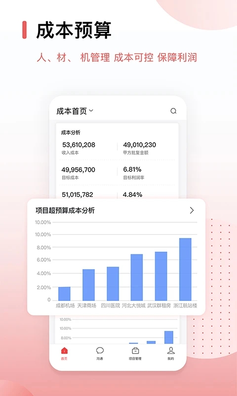 红圈CRM+(工程项目管理)