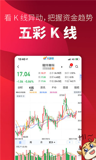 手机证券大智慧版APP