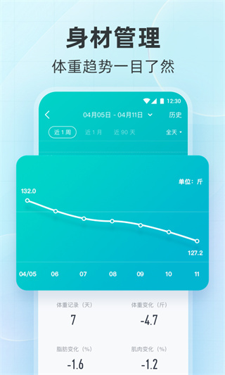 好轻APP(减重减脂瘦身计划)