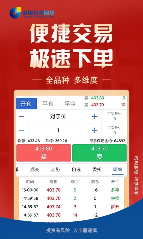 申银万国期货软件