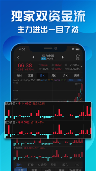 短线王APP