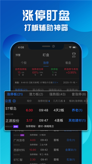 短线王APP