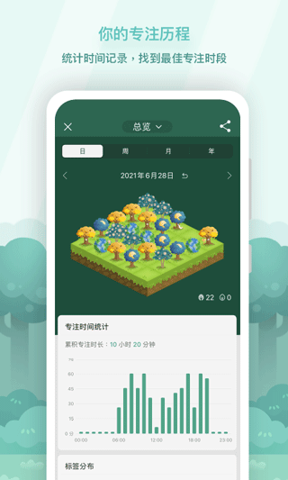 Forest专注森林APP