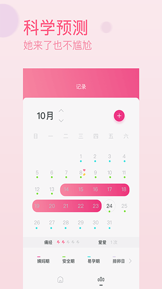 月经期APP