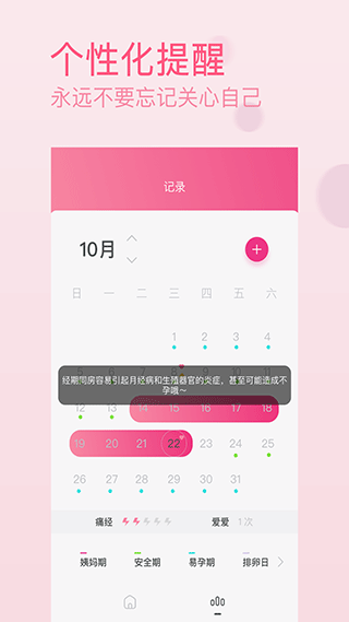 月经期APP