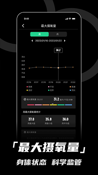 北斗卫星手表APP