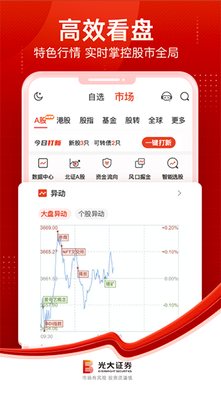 光大证券金阳光APP