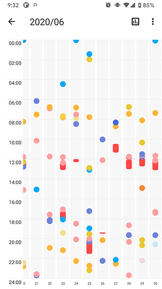 NIAN单机记本APP