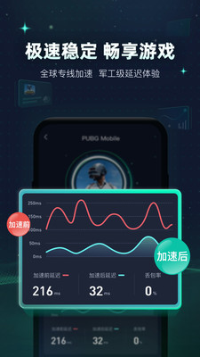 迅游手游加速器APP