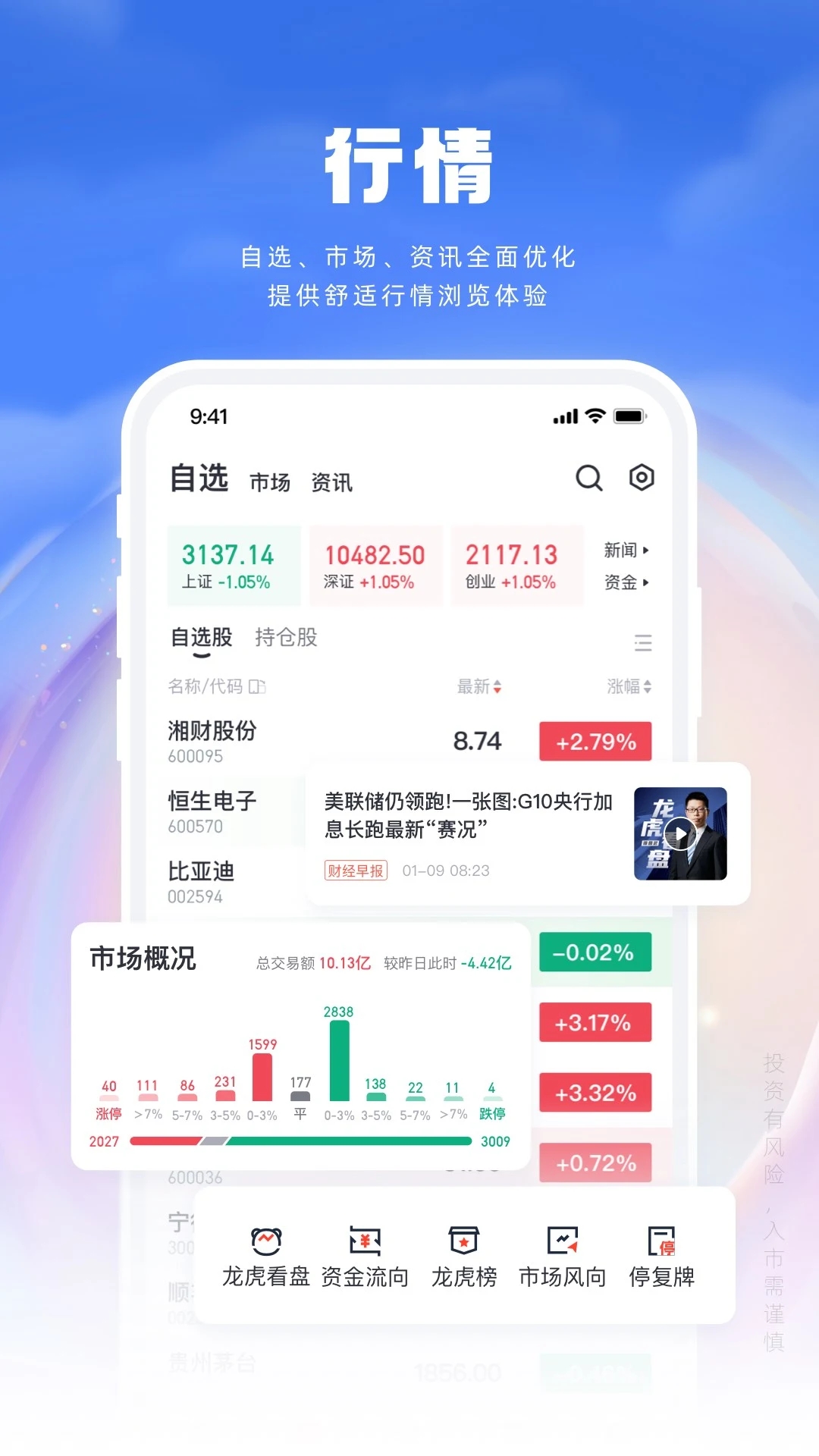 湘财证券APP