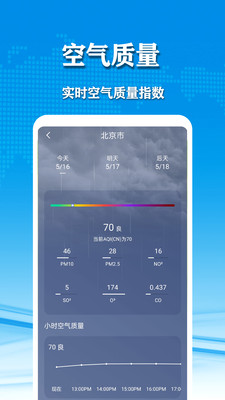 几何天气APP(无广告)