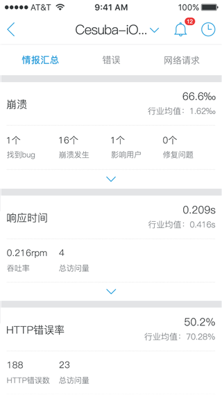 听云APP